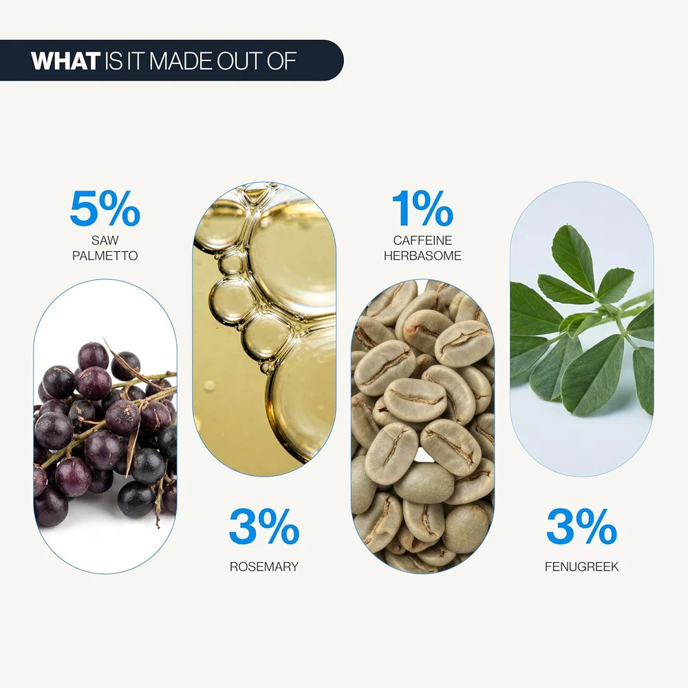 Bodywise Hair Growth Serum