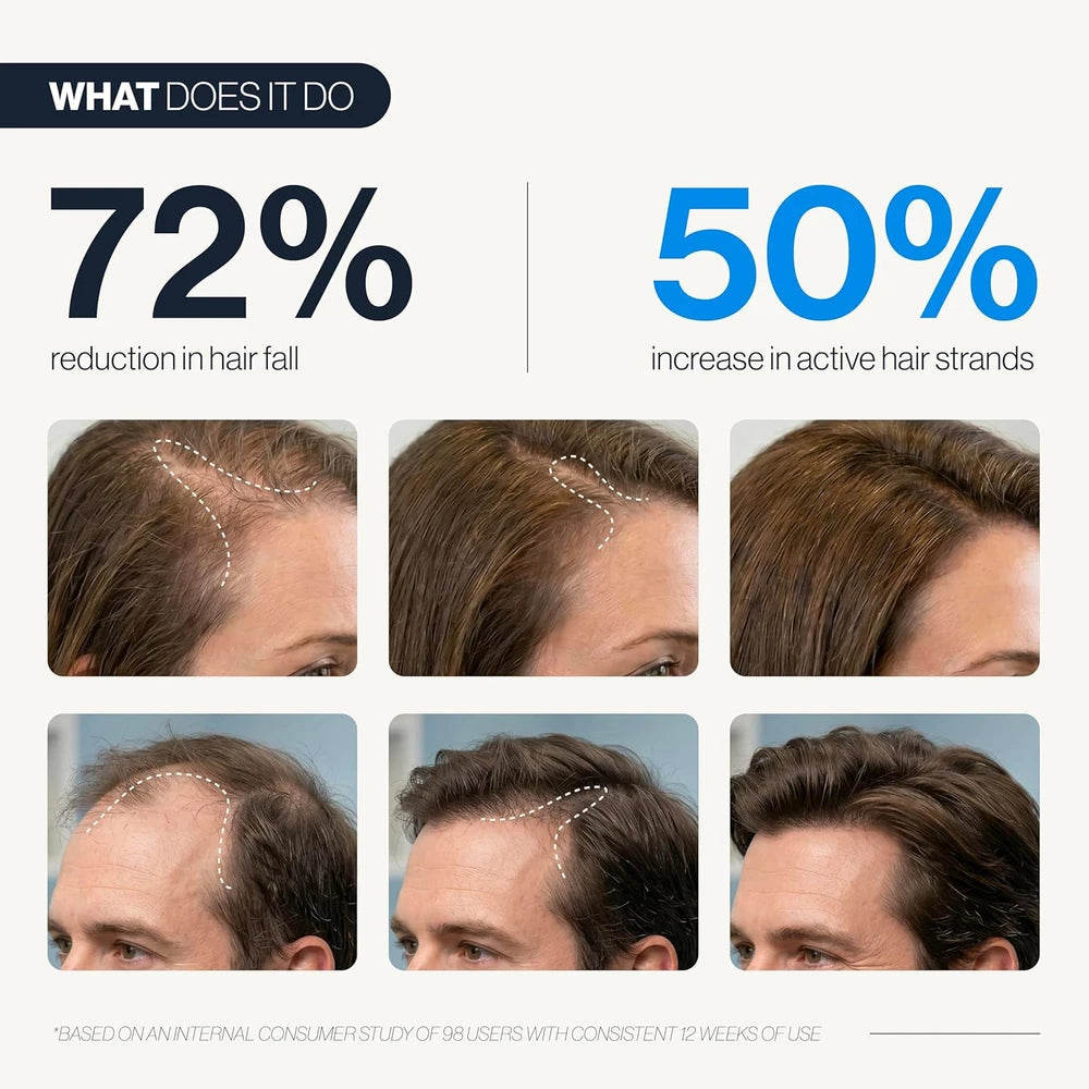 Bodywise Hair Growth Serum